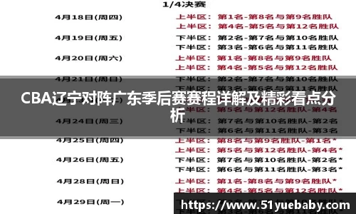 CBA辽宁对阵广东季后赛赛程详解及精彩看点分析