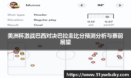 美洲杯激战巴西对决巴拉圭比分预测分析与赛前展望